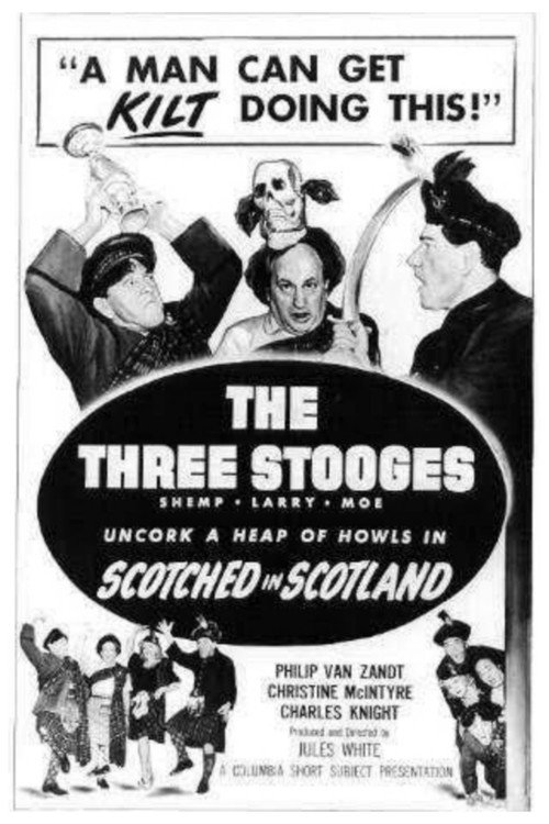 Scotched in Scotland Poster