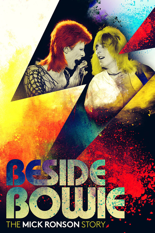 Beside Bowie - The Mick Ronson Story Poster