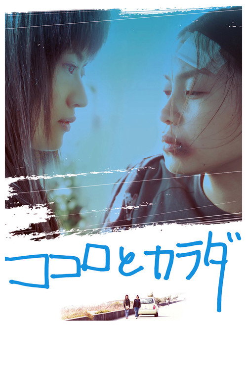 Mind and Body Poster