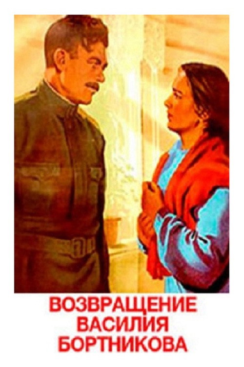 The Return of Vasili Bortnikov Poster