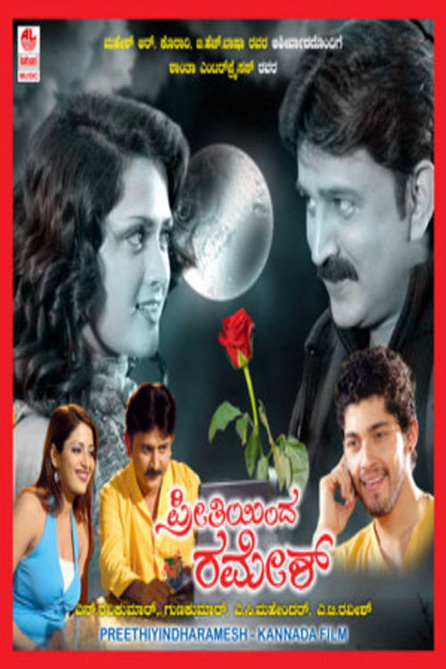Preethiyinda Ramesh Poster