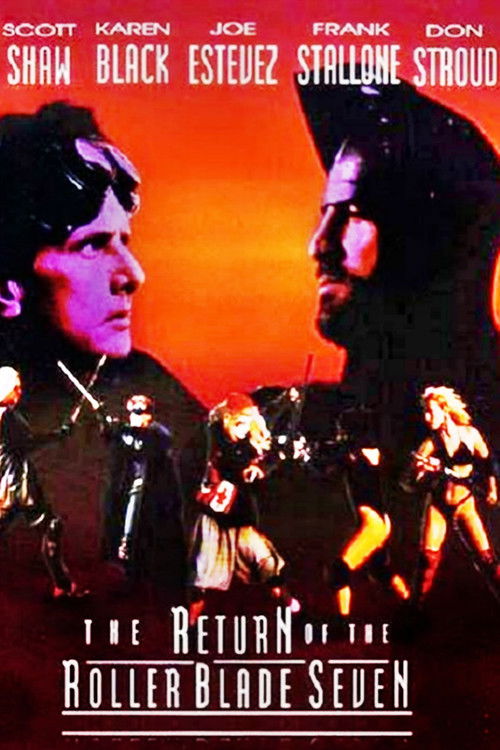 Return of the Roller Blade Seven Poster