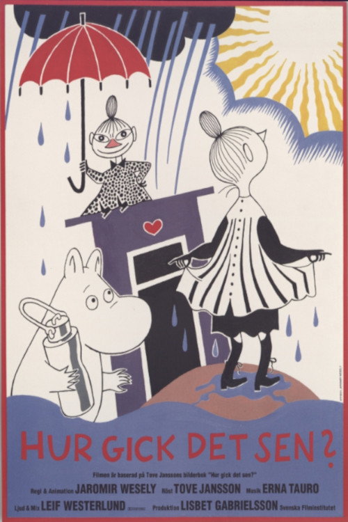 Hur gick det sen? Poster