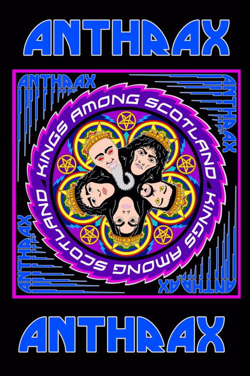 Anthrax: Kings Among Scotland Poster