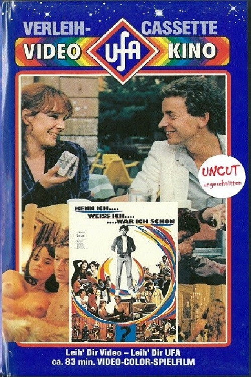 Kenn' ich, weiß ich, war ich schon! Poster