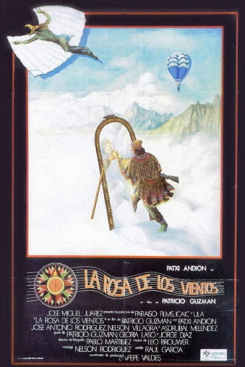 The Compass Rose Poster