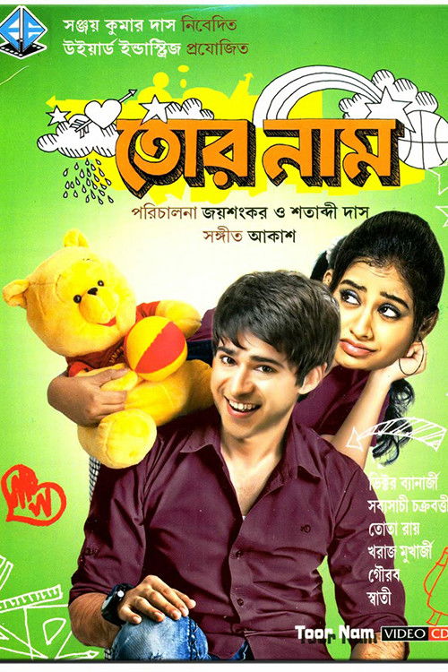 Tor Naam Poster