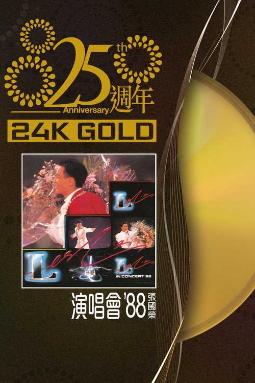 張國榮’88演唱會 Poster