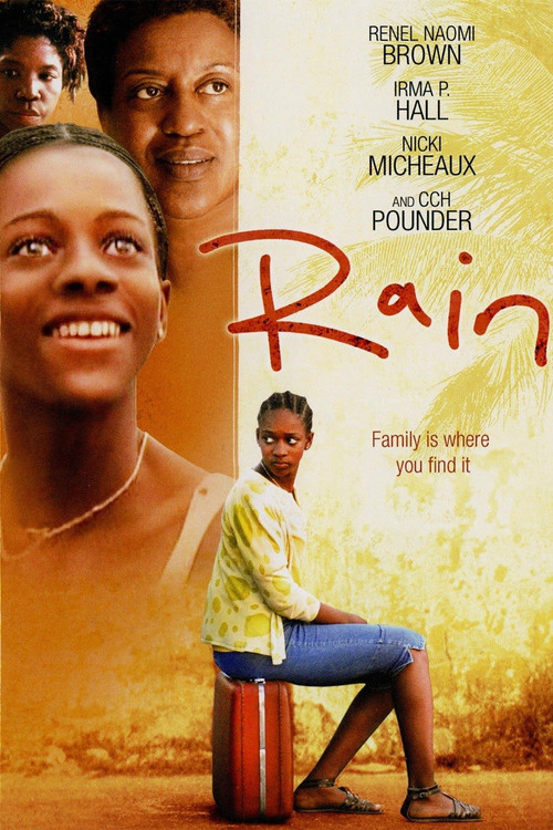 Rain Poster