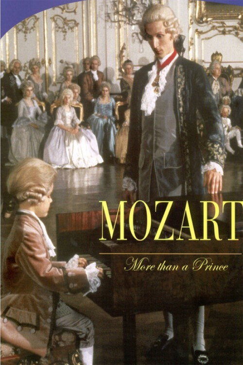 Wolfgang A. Mozart Poster