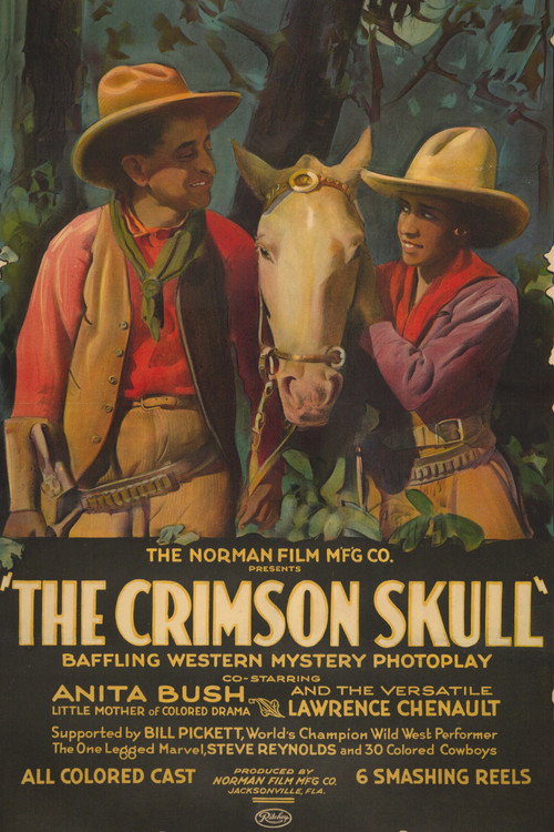 The Crimson Skull Poster