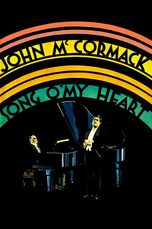 Song o' My Heart Poster