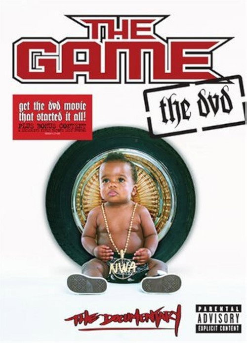 The Game: The Documentary Poster