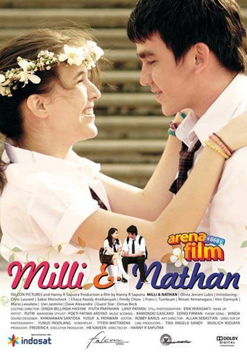 Milli & Nathan Poster
