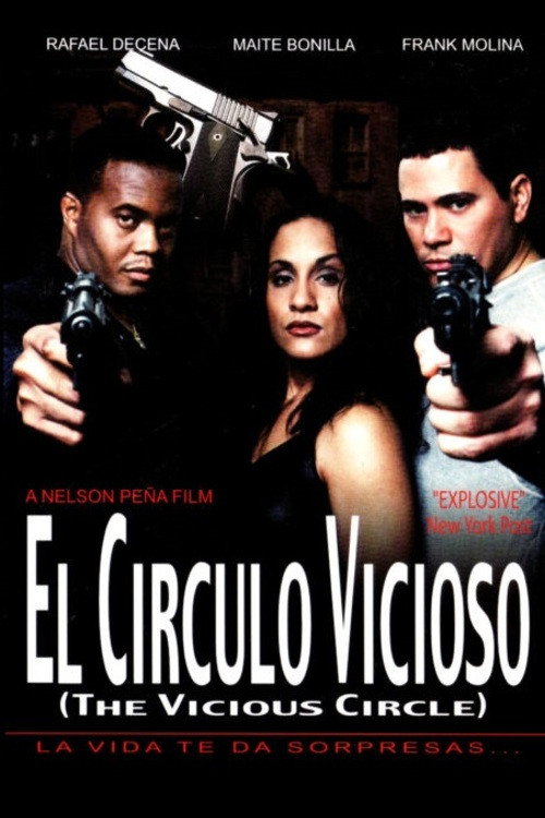 El circulo vicioso Poster