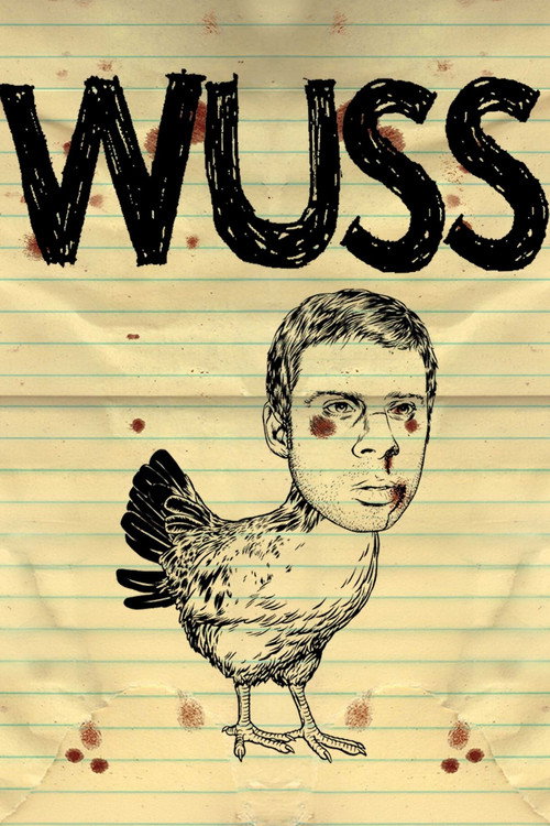 Wuss Poster