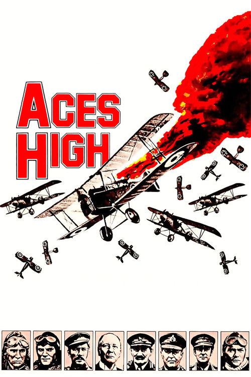 Aces High Poster