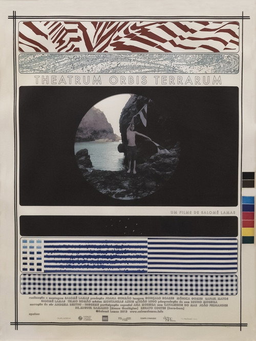 Theatrum Orbis Terrarum Poster