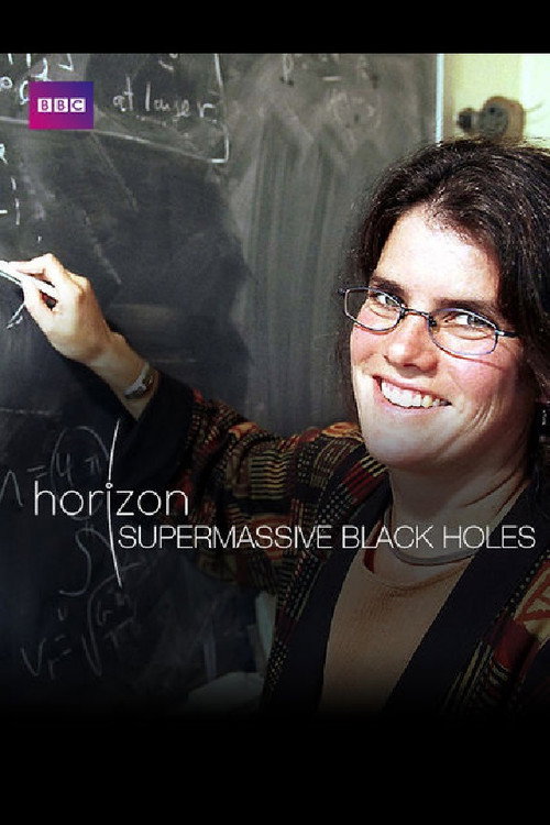 Supermassive Black Holes Poster